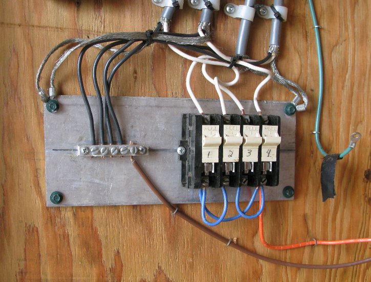 old panel