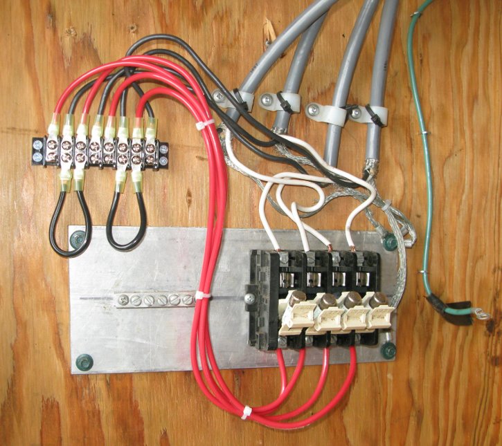 new panel